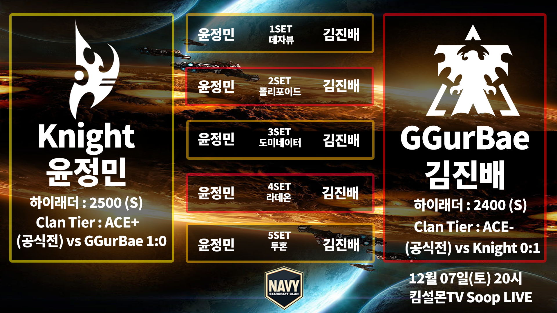 끝장전_스코어보드_윤정민 vs 김진배.png