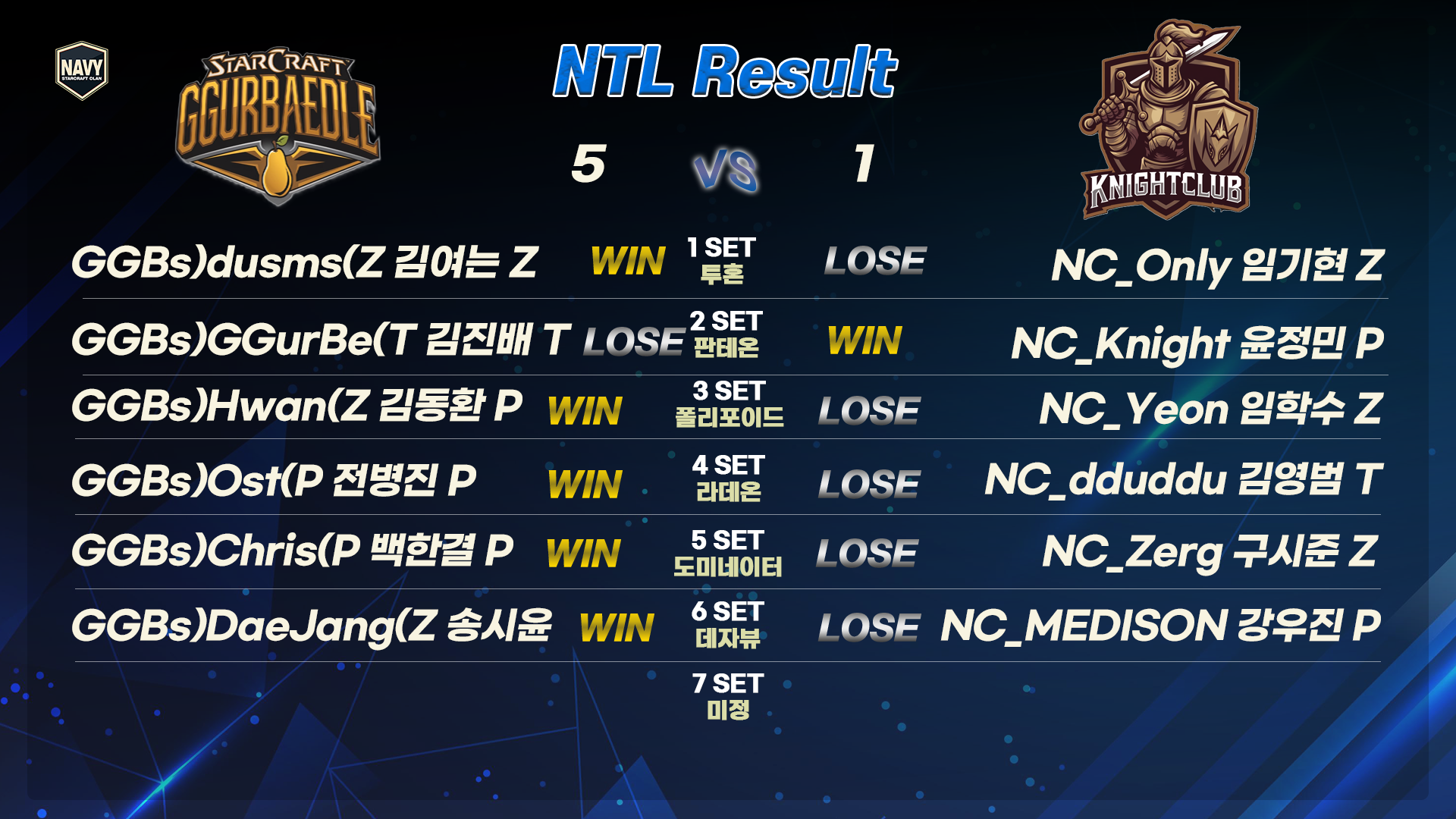 꿀배이팀 vs 나이트클럽.png