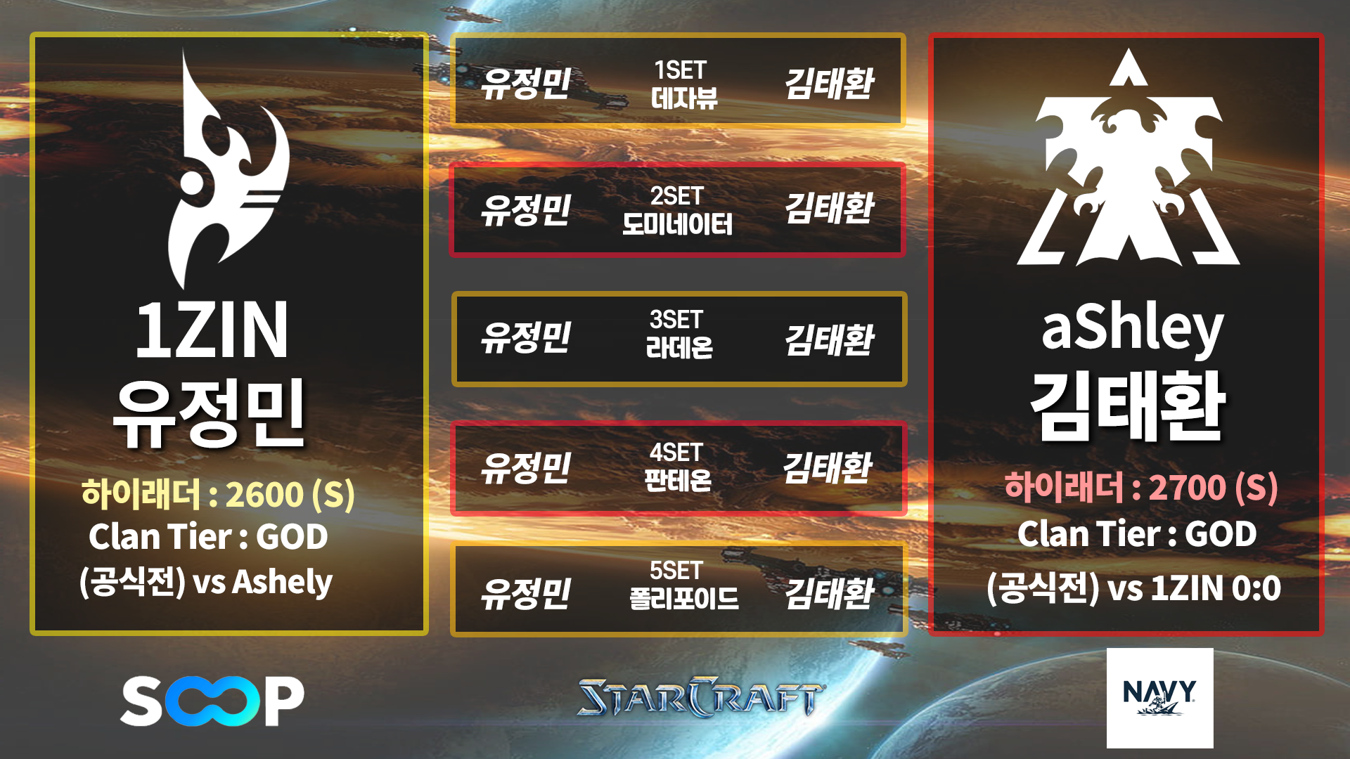 유정민 vs 김태환.png
